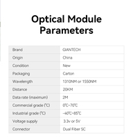 Factory Supply GIANTECH 1*9 Package Fiber Optic Module 2M 1310nm 3.3V SC Dual Fiber 20KM Singlemode Duplex FTTH Energy Network