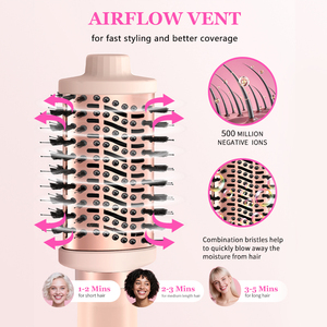 Brosse Soufflante Professionnelle 5-en-1 OEM/ODM Populaire pour Coiffure, Fer à Boucler, Vente en Gros - Product Image 2