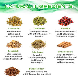 Produit populaire Marque privée Sans caféine pour thé détox prolongé et <span class=keywords><strong>intermittent</strong></span> Thé santé rapide Thé à jeun - Product Image 3