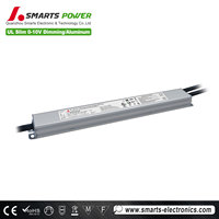 Driver LED 36W étanche IP67, format compact, dimmable PWM 0-10V/1-10V, 12V/24V
