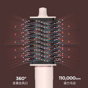 Multi Functional 6 In 1 Hair Dryer Comb With Ionic Technology For Quick Styling - Product Image 3