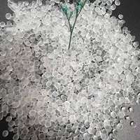 Granulés de plastique TPE au toucher doux avec une excellente résilience élastique et une large gamme d'applications