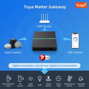 Hub Domotico AVATTO con Protocollo ZigBee e Thread, Compatibile con Smart Life, Alexa, Google Home e Gateway Tuya Matter - Product Image 4