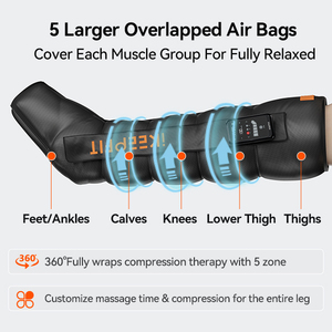 Factory <strong>Wholesale</strong> Portable Wireless <strong>Electric</strong> Air Compression Leg <strong>Massager</strong> with 5 Modes 5-30 Minute Timing &amp; 95-195mmHg Pressure - Product Image 5