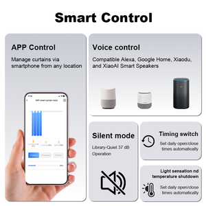 Tuya Wifi <span class=keywords><strong>BLE</strong></span> Rideau Automatique Intelligent Écologique Moderne avec Télécommande Sans Fil, Contrôle Vocal via Application Mobile, Ouvre-Rideau Électrique Intelligent - Product Image 3
