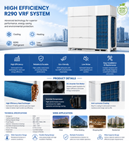 Sistem Pendingin Udara VRF Komersial KANION Multi Zona DC Inverter Heat Pump R32 R410A Sistem HVAC Sentral A+++ 50KW