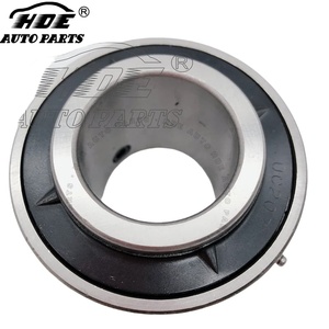 UC207 Roulement à billes à insertion pour pièces automobiles, alésage 35 mm, vente en gros - Product Image 1