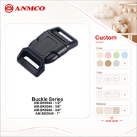 Boucle multifonctionnelle professionnelle en plastique POM de haute qualité 25MM pour poussette, table à manger et sac de sécurité spécial pour bébé