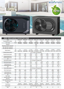 Calentador de Piscina de Uso Doméstico JAIDELE con Inversor, R290, Calefacción y Refrigeración Eléctrica por <span class=keywords><strong>Aire</strong></span>, Bomba de Calor para Agua Caliente de Piscinas Elevadas - Product Image 5