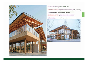 125 ㎡   Casa de Huéspedes Moderna de 3 Habitaciones, 1 Sala y 1 Balcón para Vivir - Product Image 6