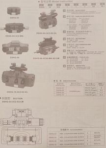 Válvulas de Control Direccional Hidráulicas Controladas DSHG-06-3C2-DL-DC24V - Product Image 3