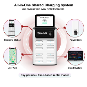 <span class=keywords><strong>Banco</strong></span> de Energía Compartido Estándar de 5000mAh para Estaciones de <span class=keywords><strong>Alquiler</strong></span> de 6/12/24/48 Ranuras con Cables Micro USB Tipo-C Integrados - Product Image 6
