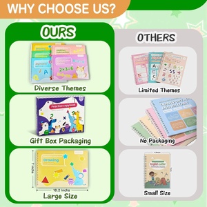 5 paquetes en 1 gran cuaderno mágico reutilizable con ranuras para práctica de escritura para niños, con 2 bolígrafos y 10 recambios, <span class=keywords><strong>libro</strong></span> de escritura con tinta que desaparece - Product Image 6