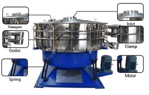 Vibration Sieve Swing Industrial Powder Removal Equipment Stainless Steel Swing Screen Circular Tumbler Sieve <strong>Sifting</strong> <strong>Machine</strong> - Product Image 2