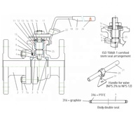 Vannes à boisseau sphérique à passage complet en deux parties de la série KTM EF190FE, applications industrielles et de process, vannes de régulation