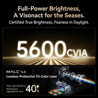NUEVO - Proyector Láser Tricolor UHD4K JMGO N5S Ultra Max/N5S Ultra/N5S ProMax/N5S Pro con Zoom y Desplazamiento para Cine en Casa