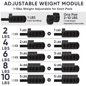 Cinturini Ponderati Modulari Personalizzabili per Caviglie e Polsi, Regolabili, per Uomo e Donna, Vendita all'Ingrosso - Product Image 6