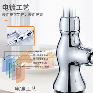 Grifo de Cocina Monomando de Pared con Válvula de Cerámica, Diseño Moderno, Fácil Instalación, 1.0-1.9 gal/m - Product Image 1