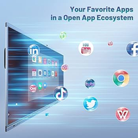 Pantalla Táctil Inteligente ETTO de 32/43/50/55 Pulgadas, 4K, 20 Puntos Táctiles, con Sistema Operativo Android 14, para Señalización Digital en Restaurantes