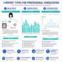 Analyseur de peau AI, scanner facial en ABS, équipement de beauté pour usage domestique et professionnel, destiné aux cliniques esthétiques et aux salons