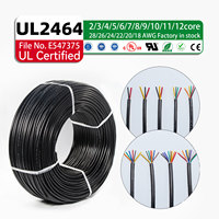 Kabel Listrik UL2464 16/18/20/22/24/26/28 AWG Multi-core 2/3/4/5/6/7/8/9/10 Inti Berlapis PVC Kawat Tembaga Berlapis Timah Industri