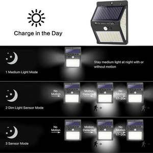 Vente en gros de lampes solaires extérieures sans fil à 20 LED PIR, étanches, pour la sécurité, le jardin, les murs extérieurs, avec détecteur de mouvement - Product Image 2