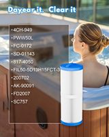 Filtro de Cartucho para Piscina de Poliéster PET, 50 Pies Cuadrados Paquete de 2 filtros para bañera de hidromasaje compatibles con 378902 03FIL1400 HTF0245RT, pieza de repuesto