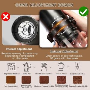 New 38 Levels Adjustment <b>Mini</b> Coffee Bean Grinding Machine USB Rechargeable Portable Electric Coffee <b>Grinder</b> for Espresso - Product Image 3