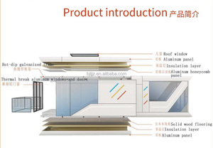 2025绿色别墅办公室快速现成钢模块化预制房屋防水胶囊容器商业商店度假村 - Product Image 4