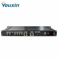 1U Rack H.264 Video-Encoder Frontpanel und Web-Programm-Einstellungen für Digital Broadcast Server Schrank