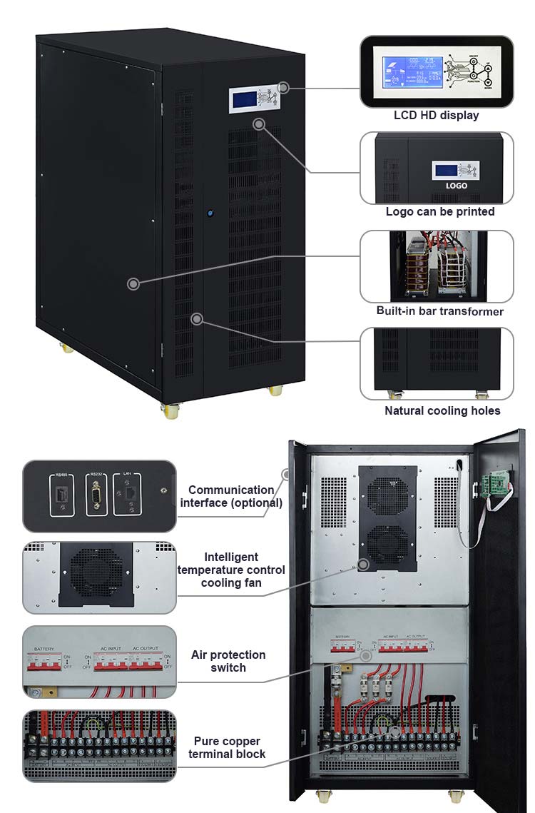 Inverter price 220v 380v inverter dc ac 50kw 50kva 60kva three phase inverter 380v 400v 440v
