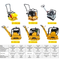 Compacteur à plaque vibrante autoporté FPC90, 90 kg, 15 kN, moteur essence Honda GX160, avec réservoir d'eau pour asphalte