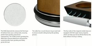 Custom Logo Roller <strong>Knife</strong> <strong>Sharpener</strong> 4 Angles Walnut Wood Professional Adjustable Magnetic Diamond <strong>Knife</strong> <strong>Rolling</strong> <strong>Sharpener</strong> Kit - Product Image 5