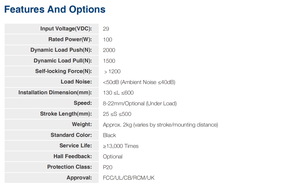 जिकंग नया आगमन 29vdc एक्टोरेटर मोटर उच्च आवृत्ति इलेक्ट्रिक सोफा रैखिक एक्टोरेटर - Product Image 4