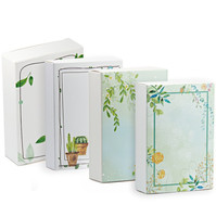Usine personnalisée pas cher Vente Parfum Carte Cosmétique Boîte de papier de luxe pour cosmétique de luxe Impression recto verso Boîte d'emballage couleur
