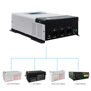 30A PWM SOLAR <span class=keywords><strong>CHARGE</strong></span> <span class=keywords><strong>CONTROLLER</strong></span> 48V DC cho năng lượng mặt trời hệ thống bảng điều khiển với màn hình LCD hiển thị - Product Image 5