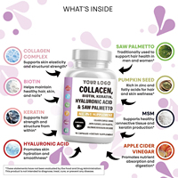 Complément alimentaire pour adultes en capsules, bloqueur naturel du DHT, collagène, biotine, kératine, acide hyaluronique, palmier nain, pour l'hydratation de la peau, 90 unités