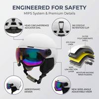 Casque de snowboard et de ski certifié CE avec logo personnalisé, visière pour homme et femme, sécurité en plein air pour enfant, équipement de sport d'hiver pas cher