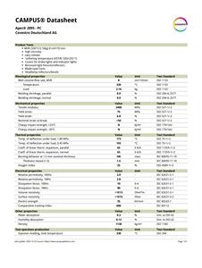 Gránulos <span class=keywords><strong>de</strong></span> Policarbonato Transparente <span class=keywords><strong>de</strong></span> Alta Calidad Apec 2095 para Moldeo a Alta Temperatura, con Muestras Gratis - Product Image 3