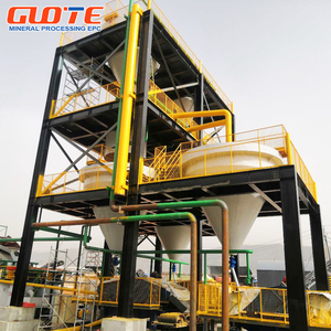 Dầu khí proppant dầu khí nứt vỡ cát tách từ dây chuyền sản xuất thiết kế thử nghiệm quặng và sản xuất - Product Image 2