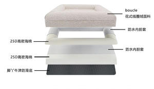 Sofá cama de lujo para perros + cojín ortopédico de espuma Boucle + diseño impermeable y lavable para uso doméstico - Product Image 4