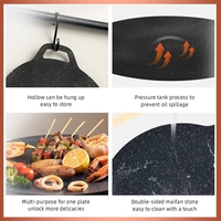 Barbecue d'extérieur en acier au carbone et poêle à griller saine et facile à transporter avec revêtement antiadhésif pour camping cuisinière à induction