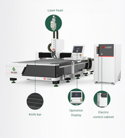 1.5KW 2KW 3KW Tôle Laser Cutter 1530E 3000*1500mm Table Unique Corte Laser Métal Machine