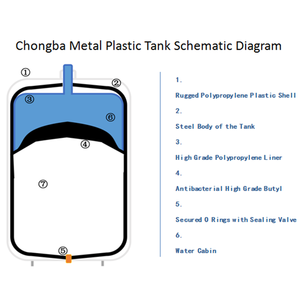 صهريج تخزين مياه بالتناضح العكسي المضغوط مسبقًا حاصل على شهادة براءة اختراع G ، صهريج تخزين لا طعم له يدوم طويلاً - Product Image 6