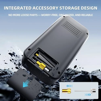 Compresseur d'air portable pour pneus de voiture rechargeable 6000mAh 150PSI à vente chaude