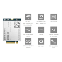 LTE Quectel EM05 SeriesIoT/M2M-optimized LTE Cat 4 M 2 Modul