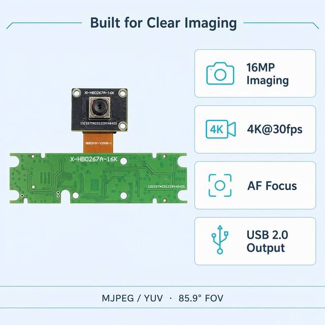 Professional Video Conference Webcam 16MP IMX298 4K 30fps USB 2.0 CMOS Sensor Plug&Play 1/2.8 Inch 85.9 FOV MJPEG/YUV
