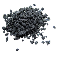 Carbure de silicium noir de qualité métallurgique 90 % SiC, inoculant de haute qualité
