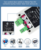 Contrôleur d'accès EU 4G/LTE GSM pour ouvre-porte de garage à distance avec contrôle par APP/SMS, interrupteur marche/arrêt IMEI pour moteur de pompe