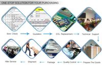 THJ TP2830 Nuevos Circuitos Integrados Originales TECHPOINT Kitting de BOM en Electrónica